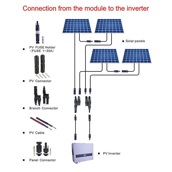 10Pairs x MC4 Connector male and female, MC4 Solar Panel Connector 30A 1000V for PV cable 2.5/4/6mm solar panel connect